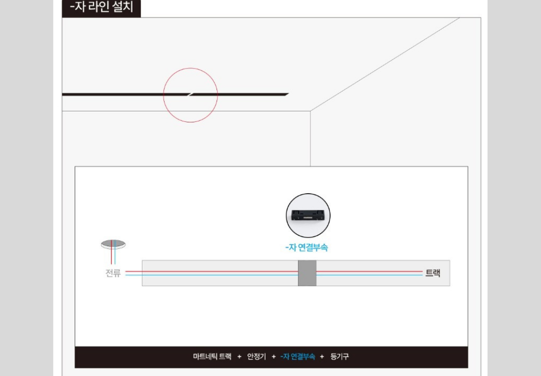 極迷你磁吸軌道燈