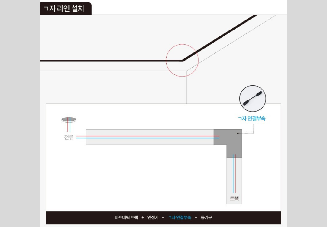 極迷你磁吸軌道燈