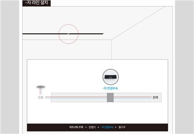 極迷你磁吸軌道燈