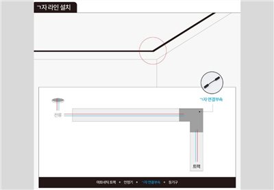 極迷你磁吸軌道燈